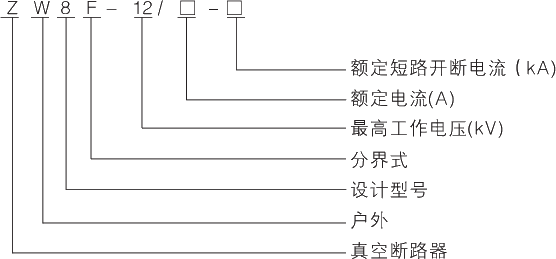 1608365721765927.png 型號(hào)及其含義.jpg.png